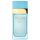 Light Blue Forever EdP